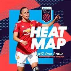 Ona Batlle, la perla española que deslumbra en la Premier