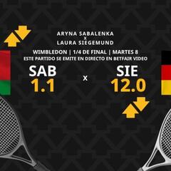 Aryna Sabalenka vs. Laura Siegemund: horario, dónde ver, estadísticas y pronósticos