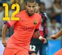 Rafinha llevará el '12' y Sergi Roberto se queda con el '20'