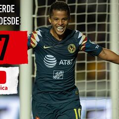 América no pierde en el ‘Volcán’ desde el 2017