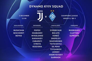 All the information you need to know on how and where to watch Juventus host Dynamo Kiev at Juventus Stadium (Turin) on 2 December at 21:00 CET.