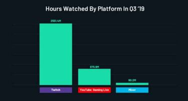 PewDiePie se tomará un descanso de Youtube en 2020