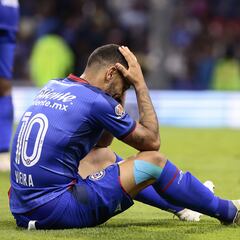 América derrotó a Cruz Azul con marcador 3-2  por sexta ocasión en la historia del Clásico Joven