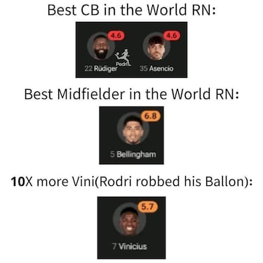 Los memes se ceban con la defensa del Real Madrid