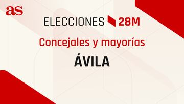 ¿Cuántos concejales se necesitan para tener mayoría en el Ayuntamiento de Ávila y ser alcalde?