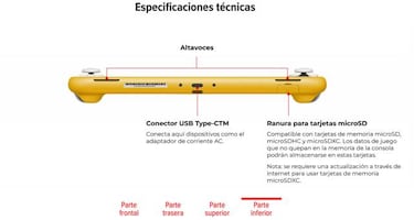 Nintendo Switch Lite: ¿qué tarjeta de memoria microSD comprar?