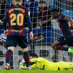 Aprobados y suspensos del Eibar: Luca Zidane salva un punto