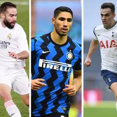 Fábrica de laterales