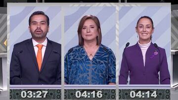 Tercer Debate Presidencial 2024: conoce las propuestas de Sheinbaum, Gálvez y Máynez | Elecciones en México