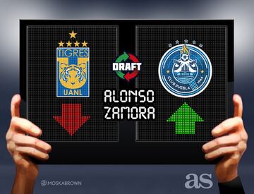 Los 79 movimientos del Draft del Apertura 2017 en imágenes