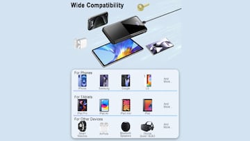 Batería externa diseñada para varios aparatos y que está disponible en Amazon.