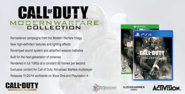 La saga Modern Warfare, rumbo a Playstation 4 y Xbox One totalmente remasterizada