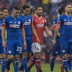 Los 5 récords negativos que dejó Cruz Azul en la final