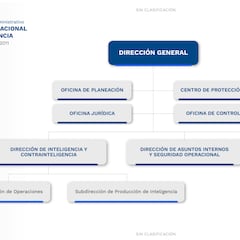 Quién es Manuel Casanova, el que podría ser el Director Nacional de Inteligencia