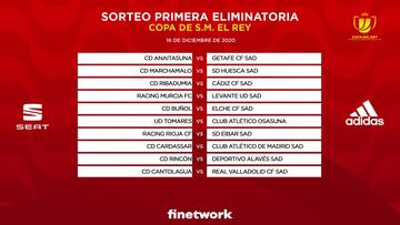 Conoce los 56 cruces de la primera eliminatoria de la Copa del Rey que se disputará el 16 de diciembre. Los clubes de Primera se medirán a equipos modestos.