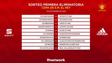 Conoce los 56 cruces de la primera eliminatoria de la Copa del Rey que se disputar&aacute; el 16 de diciembre. Los clubes de Primera se medir&aacute;n a equipos modestos.