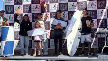 Joaquín Reyes y María Weiss vuelven a coronarse campeones en el clásico “Open Surf Curanipe 2026”