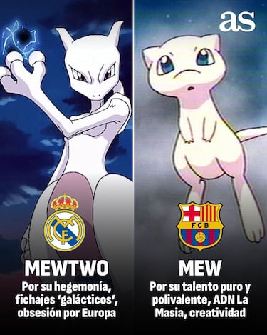¿Qué Pokémon sería cada equipo de LaLiga?