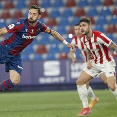 Levante-Athletic Club en imágenes