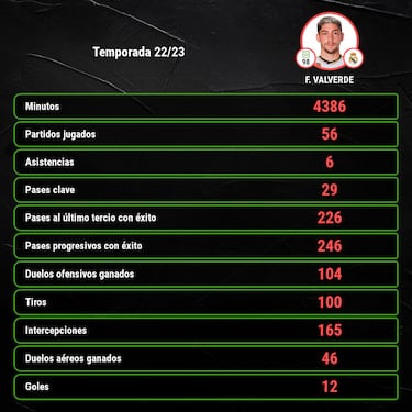 El ‘Halcón’ cumple 25 años