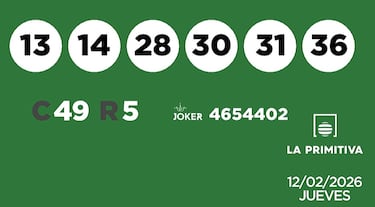 La Primitiva: comprobar los resultados del sorteo de hoy, jueves 12 de febrero