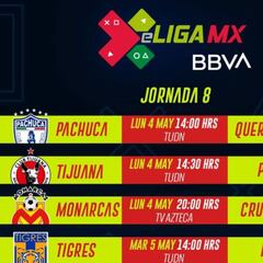 Fechas y horarios de la jornada 8 de la eLiga MX
