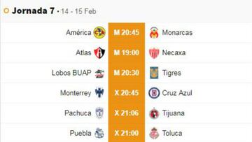 Fechas y horarios de la jornada 7 del Clausura 2018 de la Liga MX