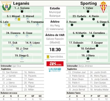 Querido Borja, mi temida pesadilla