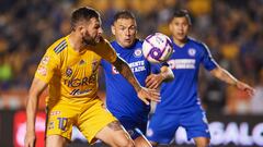 Tigres, el equipo más limpio dentro de la Liga MX