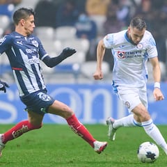 Canales de transmisión de la jornada 13 del Apertura 2022 de la Liga MX