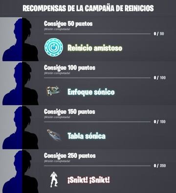 Recompeñsas de Campaña de Reinicios en la Temporada 1 de Fortnite Capítulo 4