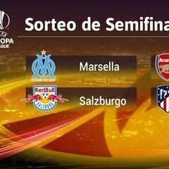 Los posibles rivales del Atlético: Marsella, Arsenal y Salzburgo