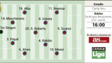 Hoy, todos contra Javi Varas