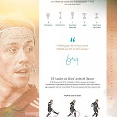 El gráfico de Guti, el futbolista que no dejó indiferente a nadie