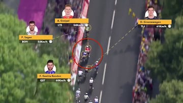 Alta tensión en el Tour: cabezazo de Gaviria a Greipel en el sprint