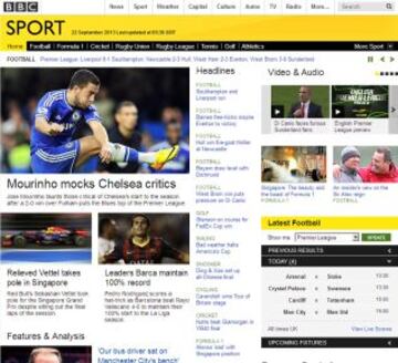 Portadas de la prensa extranjera