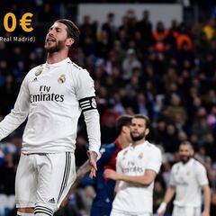 ¿Cuánto cobran a la semana los futbolistas mejor pagados?