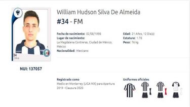 Monterrey registra William Silva, canterano del Santos de Brasil