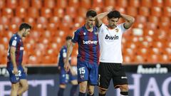 12/06/20 PARTIDO PRIMERA DIVISION 
 CORONAVIRUS COVID19
 VALENCIA CF - LEVANTE UD 
   TRISTEZA GUEDES 