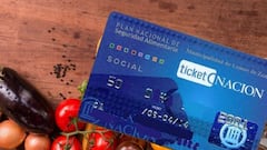 Tarjeta Alimentaria en Argentina: cómo saber si soy beneficiario de la ANSES