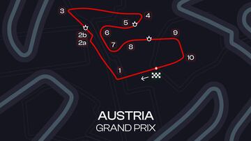 ?A qu谷 hora es el GP de Austria de MotoGP? TV, horarios y d車nde ver las carreras en Red Bull Ring en directo online