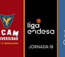 Resumen del UCAM Murcia vs. San Pablo Burgos de la Liga Endesa