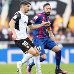 Lo que ocupa y preocupa a Carlos Soler