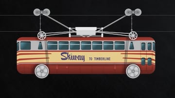 Skiway: un "telebus" fallido