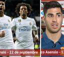 Asensio, hace 53 días: "Ponedme las piedras que queráis, para eso estoy"