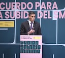 El Gobierno firma con los sindicatos la subida del Salario Mínimo Interprofesional: se incrementará 37 euros al mes en 2026
