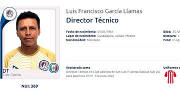 Conoce a Luis García, técnico interino del Atlético de San Luis