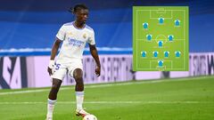 El XI de los mejores fichajes de la temporada 2021-2022