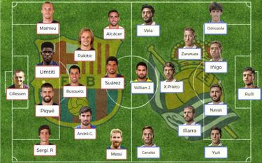 Posibles onces para la jornada 32 de LaLiga Santander