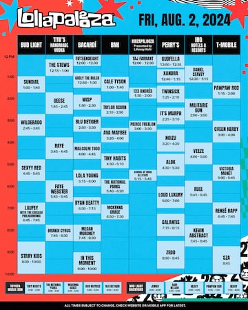 Horarios y line-up del segundo día de Lollapalooza 2024.